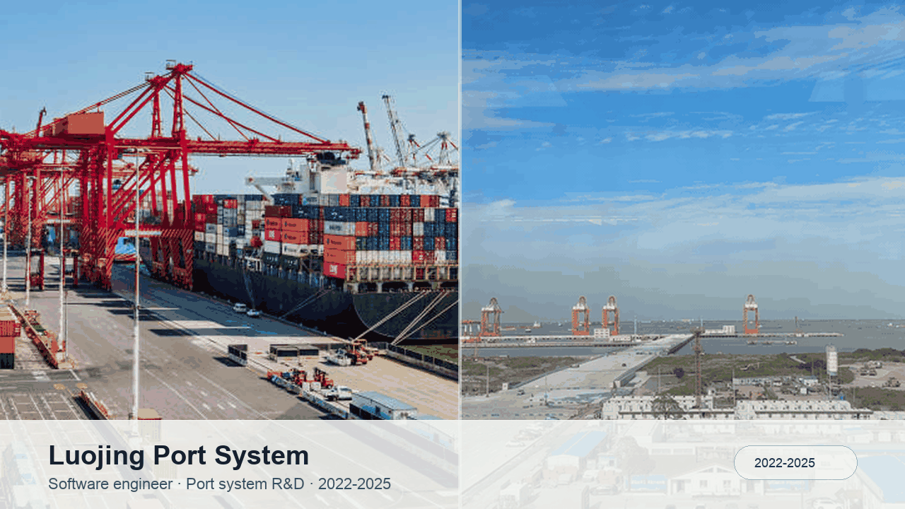 港口系统研发